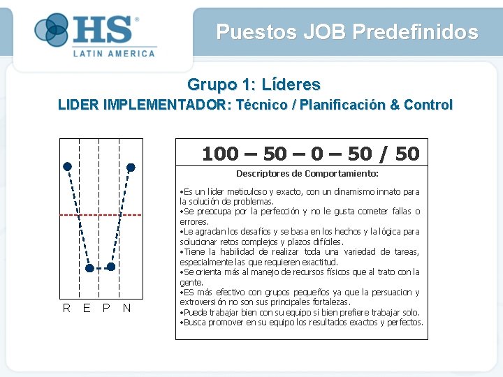 Puestos JOB Predefinidos Grupo 1: Líderes LIDER IMPLEMENTADOR: Técnico / Planificación & Control 100