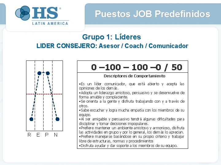 Puestos JOB Predefinidos Grupo 1: Líderes LIDER CONSEJERO: Asesor / Coach / Comunicador 0