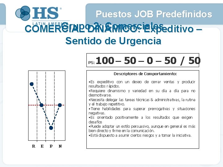 Puestos JOB Predefinidos Grupo. DINÁMICO: 2: Comerciales COMERCIAL Expeditivo – Sentido de Urgencia PS: