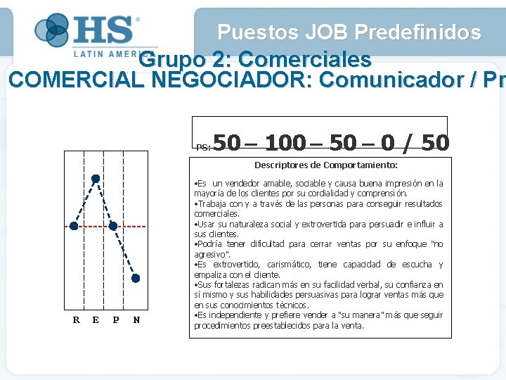 Puestos JOB Predefinidos Grupo 2: Comerciales COMERCIAL NEGOCIADOR: Comunicador / Pr PS: 50 –