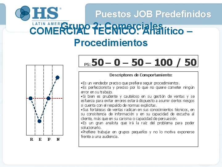 Puestos JOB Predefinidos Grupo 2: Comerciales COMERCIAL TECNICO: Analítico – Procedimientos PS: 50 –