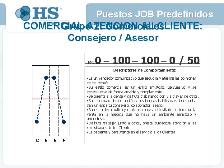 Puestos JOB Predefinidos COMERCIAL AL CLIENTE: Grupo. ATENCION 2: Comerciales Consejero / Asesor PS: