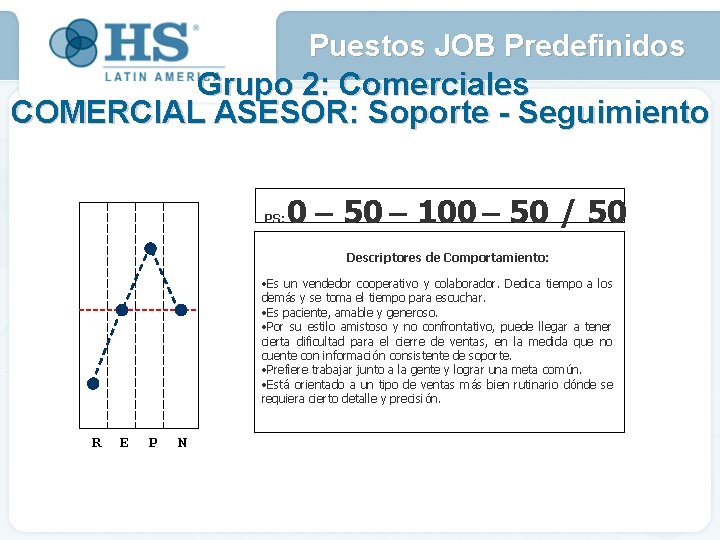 Puestos JOB Predefinidos Grupo 2: Comerciales COMERCIAL ASESOR: Soporte - Seguimiento PS: 0 –