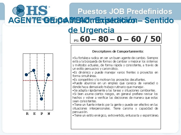 Puestos JOB Predefinidos 3: Administración AGENTE Grupo DE CAMBIO: Expeditivo – Sentido de Urgencia