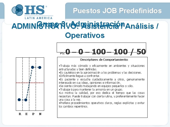 Puestos JOB Predefinidos Grupo 3: Administración ADMINISTRATIVO: Asistencia / Análisis / Operativos PS: 0