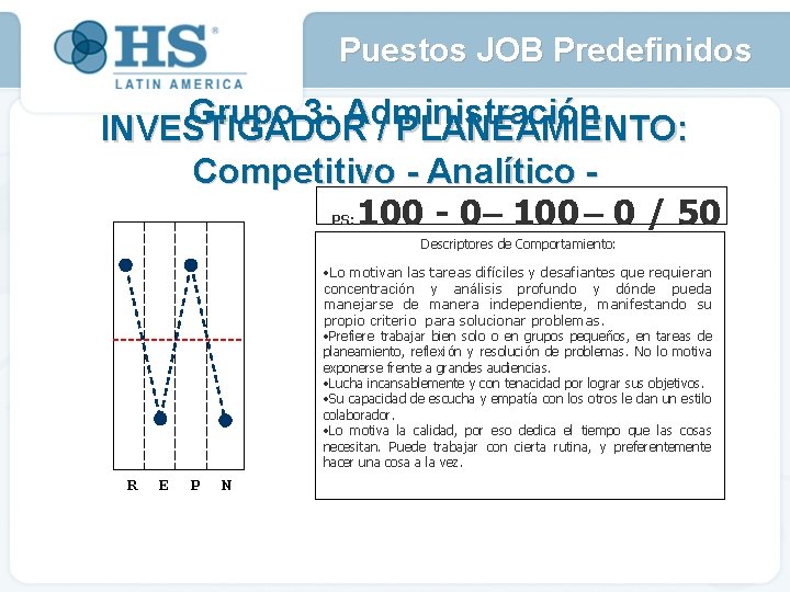 Puestos JOB Predefinidos Grupo 3: Administración INVESTIGADOR / PLANEAMIENTO: Competitivo - Analítico 100 -