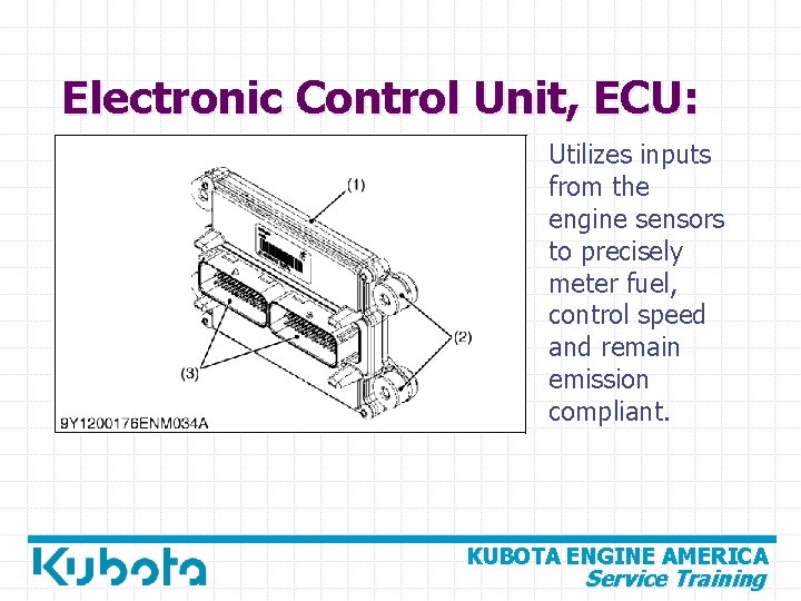 Electronic Control Unit, ECU: Utilizes inputs from the engine sensors to precisely meter fuel,