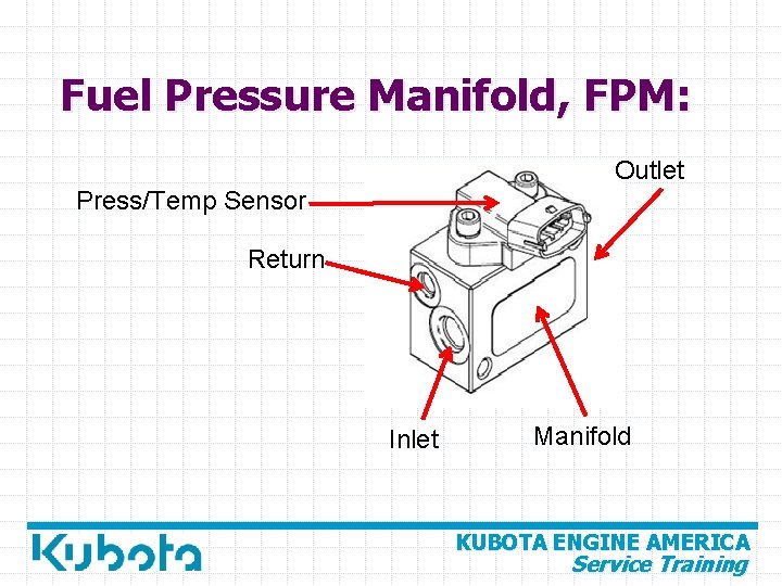 Fuel Pressure Manifold, FPM: Outlet Press/Temp Sensor Return Inlet Manifold KUBOTA ENGINE AMERICA Service