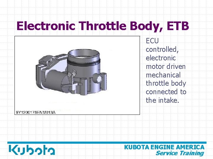 Electronic Throttle Body, ETB ECU controlled, electronic motor driven mechanical throttle body connected to