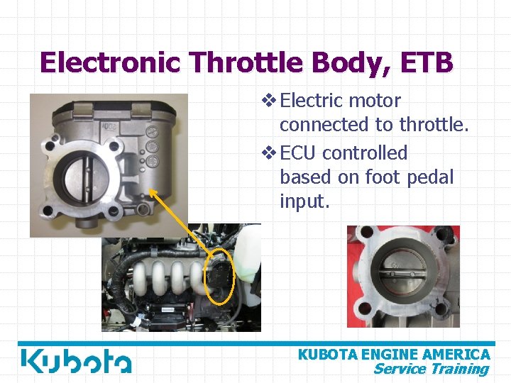 Electronic Throttle Body, ETB v Electric motor connected to throttle. v ECU controlled based