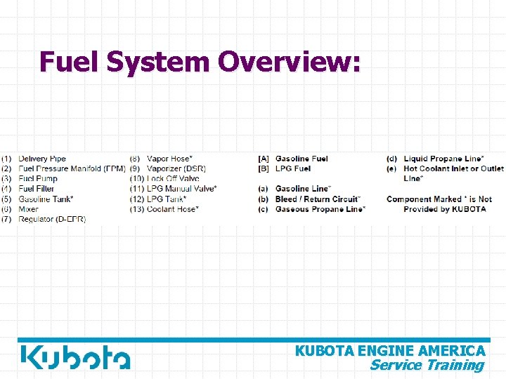 Fuel System Overview: KUBOTA ENGINE AMERICA Service Training 