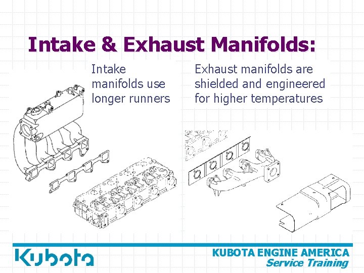 Intake & Exhaust Manifolds: Intake manifolds use longer runners Exhaust manifolds are shielded and