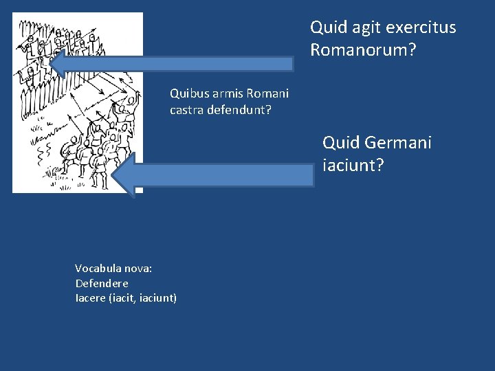 Quid agit exercitus Romanorum? Quibus armis Romani castra defendunt? Quid Germani iaciunt? Vocabula nova: