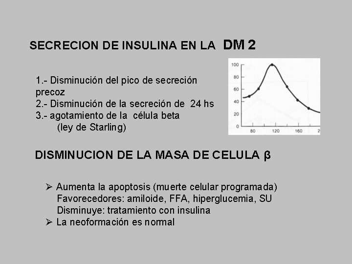 SECRECION DE INSULINA EN LA DM 2 1. - Disminución del pico de secreción