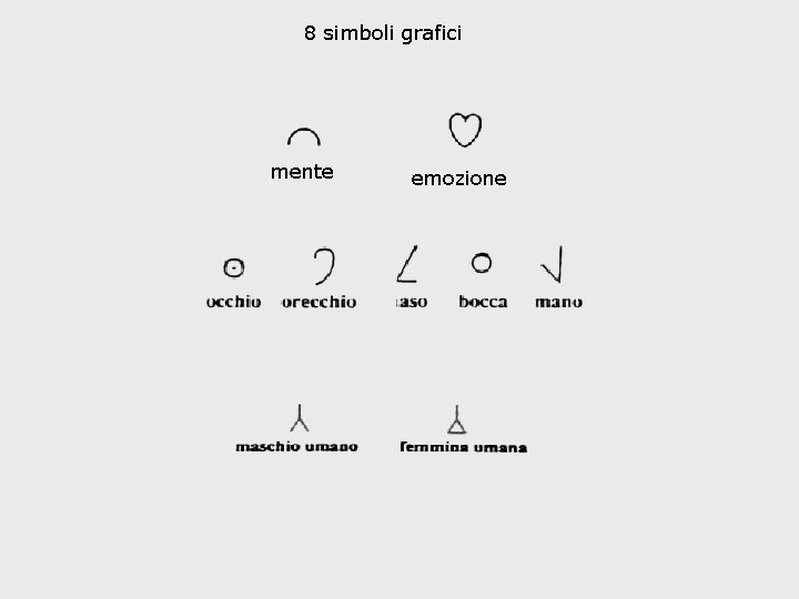 8 simboli grafici mente emozione 