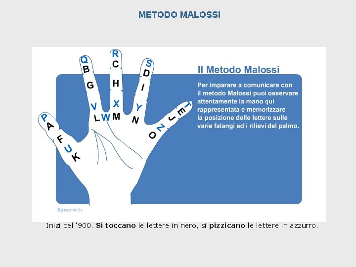 METODO MALOSSI Inizi del ‘ 900. Si toccano le lettere in nero, si pizzicano