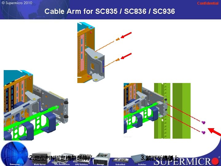 Confidential Cable Arm for SC 835 / SC 836 / SC 936 2. 定位PIN固定機箱延伸片