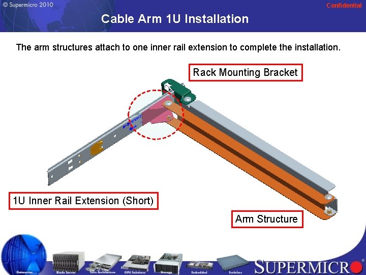 Confidential Cable Arm 1 U Installation The arm structures attach to one inner rail