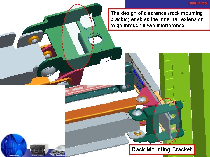 Confidential The design of clearance (rack mounting bracket) enables the inner rail extension to