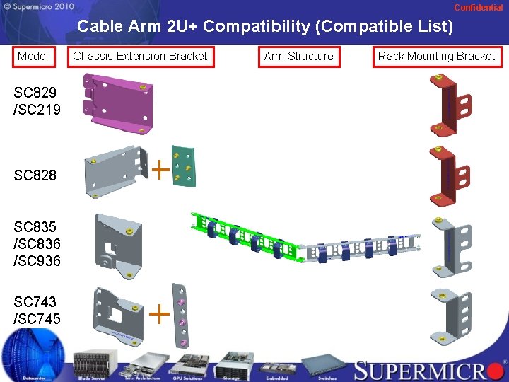 Confidential Cable Arm 2 U+ Compatibility (Compatible List) Model Chassis Extension Bracket SC 829