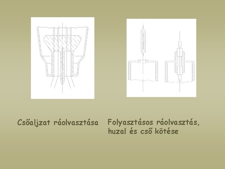 Csőaljzat ráolvasztása Folyasztásos ráolvasztás, huzal és cső kötése 