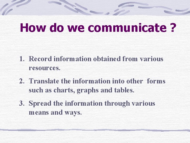 How do we communicate ? 1. Record information obtained from various resources. 2. Translate