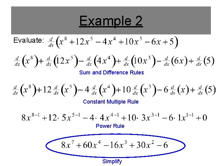 Example 2 Evaluate: Sum and Difference Rules Constant Multiple Rule Power Rule Simplify Example 2 Evaluate: Sum and Difference Rules Constant Multiple Rule Power Rule Simplify