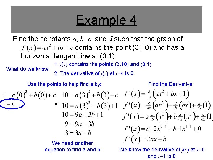 Example 4 Find the constants a, b, c, and d such that the graph