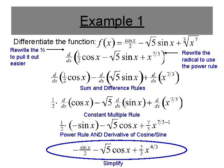 Example 1 Differentiate the function: Rewrite the ½ to pull it out easier Rewrite