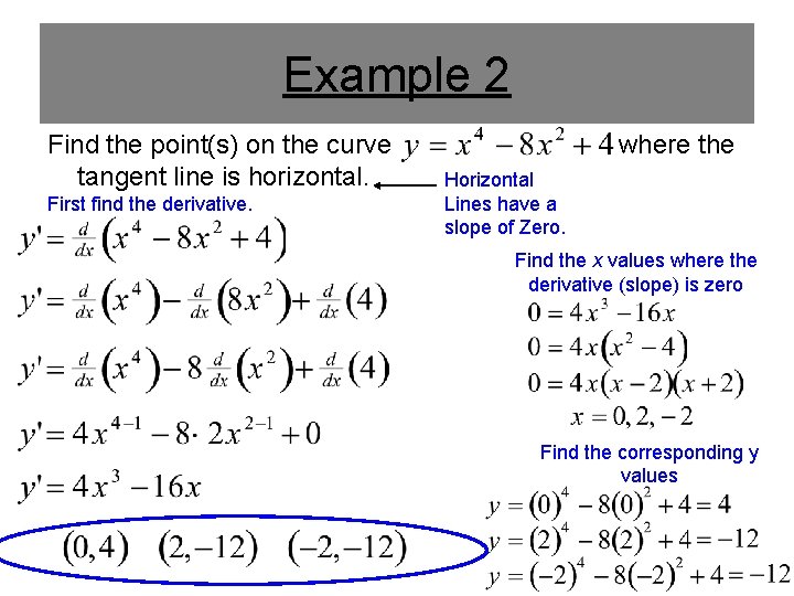 Example 2 Find the point(s) on the curve tangent line is horizontal. First find