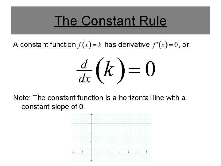 The Constant Rule A constant function has derivative , or: Note: The constant function The Constant Rule A constant function has derivative , or: Note: The constant function