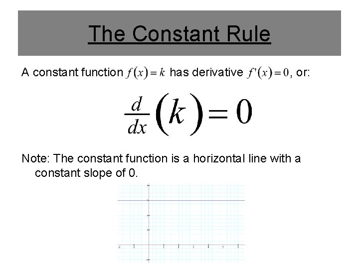 The Constant Rule A constant function has derivative , or: Note: The constant function