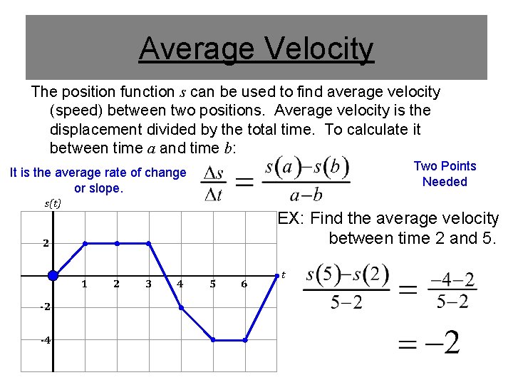 Average Velocity The position function s can be used to find average velocity (speed)