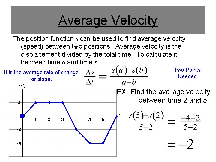Average Velocity The position function s can be used to find average velocity (speed) Average Velocity The position function s can be used to find average velocity (speed)