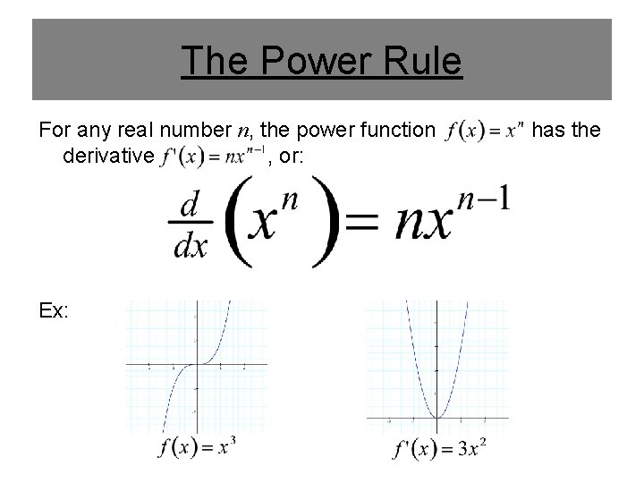 The Power Rule For any real number n, the power function derivative , or: