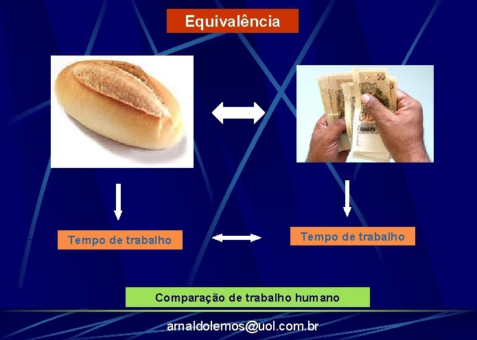 Equivalência Tempo de trabalho Comparação de trabalho humano arnaldolemos@uol. com. br 