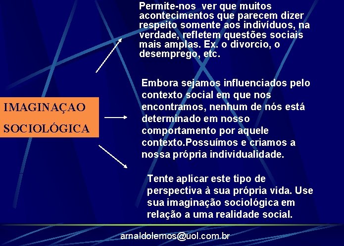 Permite-nos ver que muitos acontecimentos que parecem dizer respeito somente aos indivíduos, na verdade,