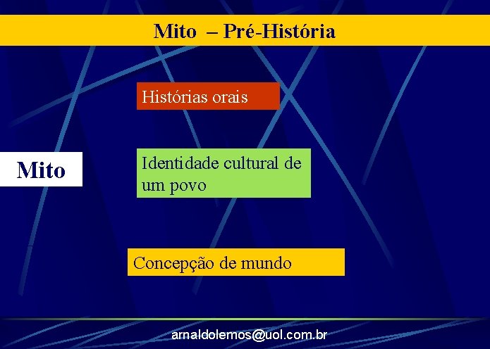 Mito – Pré-Histórias orais Mito Identidade cultural de um povo Concepção de mundo arnaldolemos@uol.