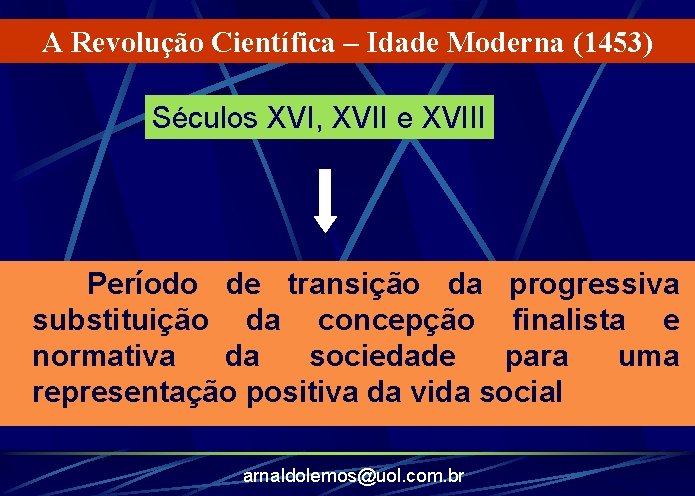 A Revolução Científica – Idade Moderna (1453) Séculos XVI, XVII e XVIII Período de