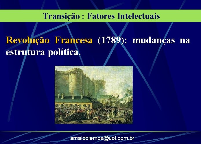 Transição : Fatores Intelectuais Revolução Francesa (1789): mudanças na estrutura política. arnaldolemos@uol. com. br