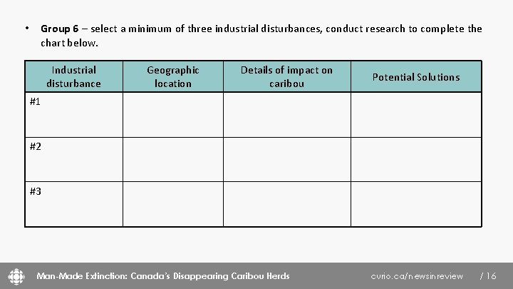  • Group 6 – select a minimum of three industrial disturbances, conduct research