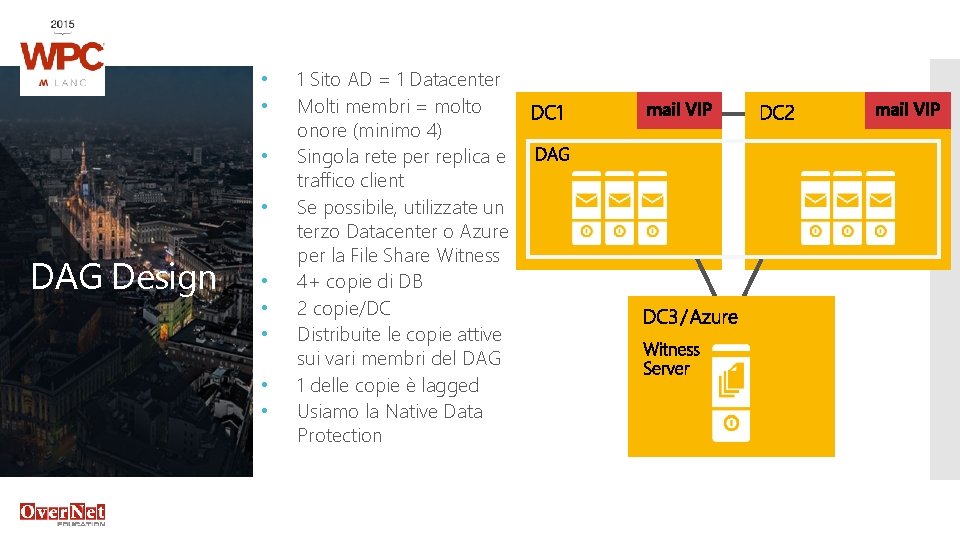  • • DAG Design • • • 1 Sito AD = 1 Datacenter