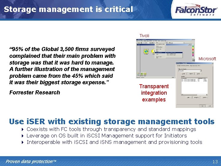 Storage management is critical Tivoli “ 95% of the Global 3, 500 firms surveyed