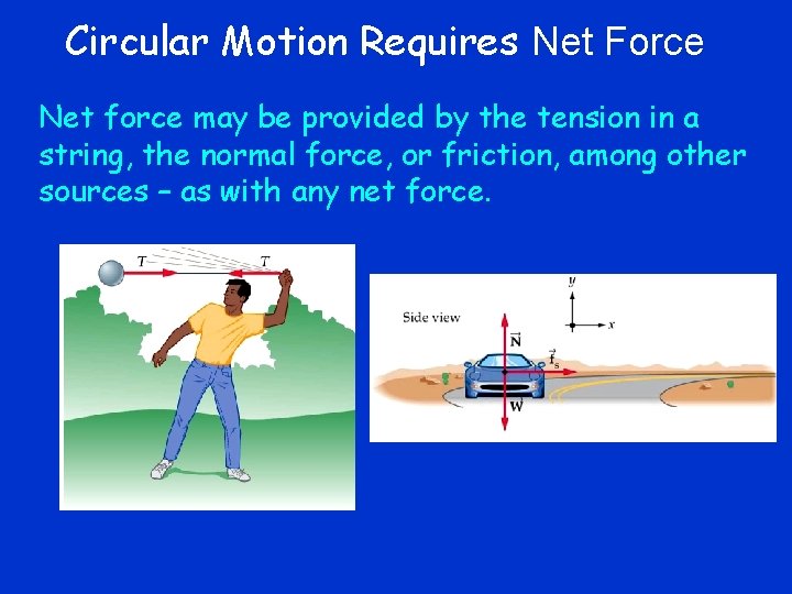 Circular Motion Requires Net Force Net force may be provided by the tension in