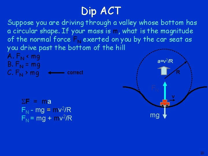 Dip ACT Suppose you are driving through a valley whose bottom has a circular