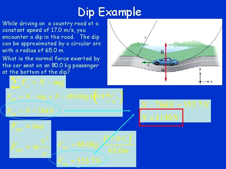 Dip Example While driving on a country road at a constant speed of 17.