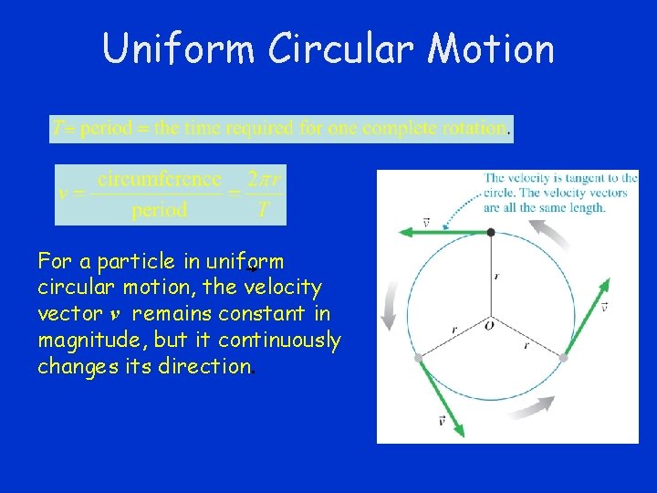 Uniform Circular Motion For a particle in uniform circular motion, the velocity vector v