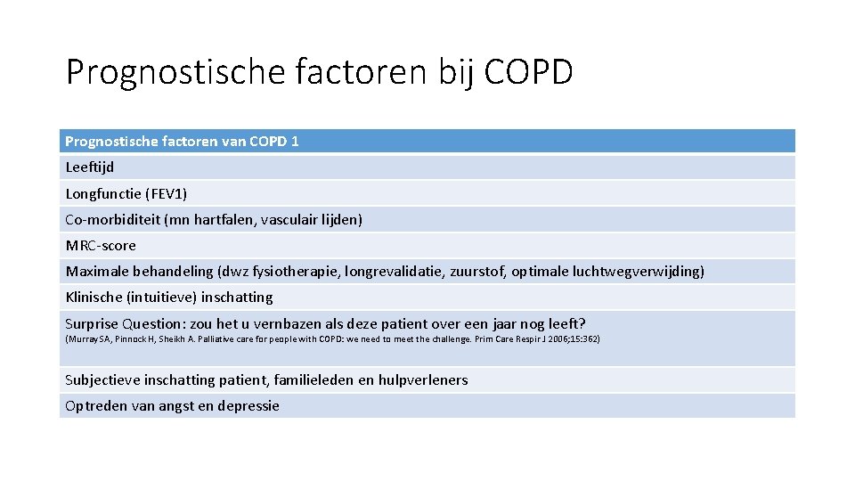 Prognostische factoren bij COPD Prognostische factoren van COPD 1 Leeftijd Longfunctie (FEV 1) Co-morbiditeit