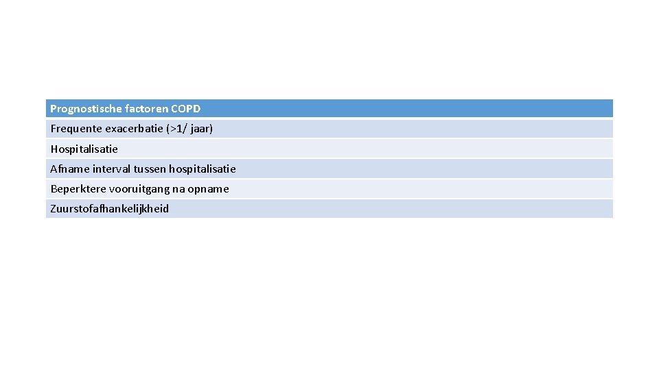 Prognostische factoren COPD Frequente exacerbatie (>1/ jaar) Hospitalisatie Afname interval tussen hospitalisatie Beperktere vooruitgang