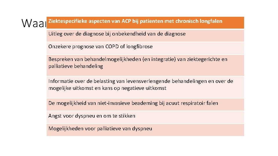 Waarom het gesprek voeren? Ziektespecifieke aspecten van ACP bij patienten met chronisch longfalen Uitleg
